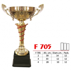 f705
