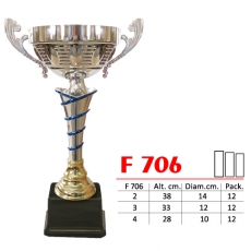 f706